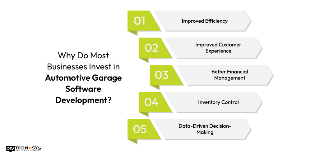 Why Do Most Businesses Invest in Automotive Garage Software Development