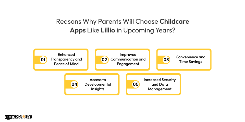 Why Parents Will Choose Childcare Apps Like Lillio