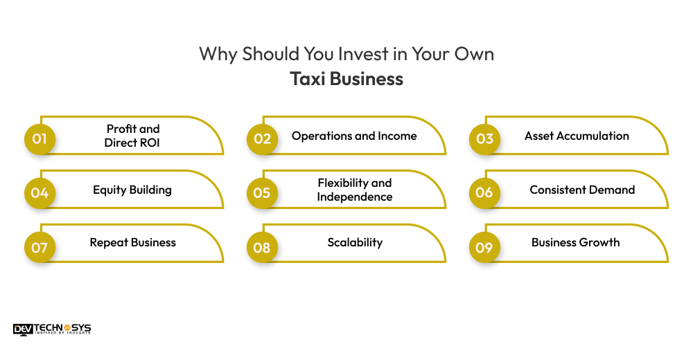 Why Should You Invest in Your Own Taxi Business