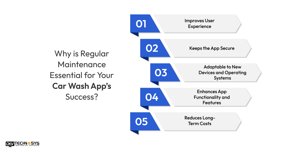 Why is Regular Maintenance Essential for Your Car Wash App’s Success
