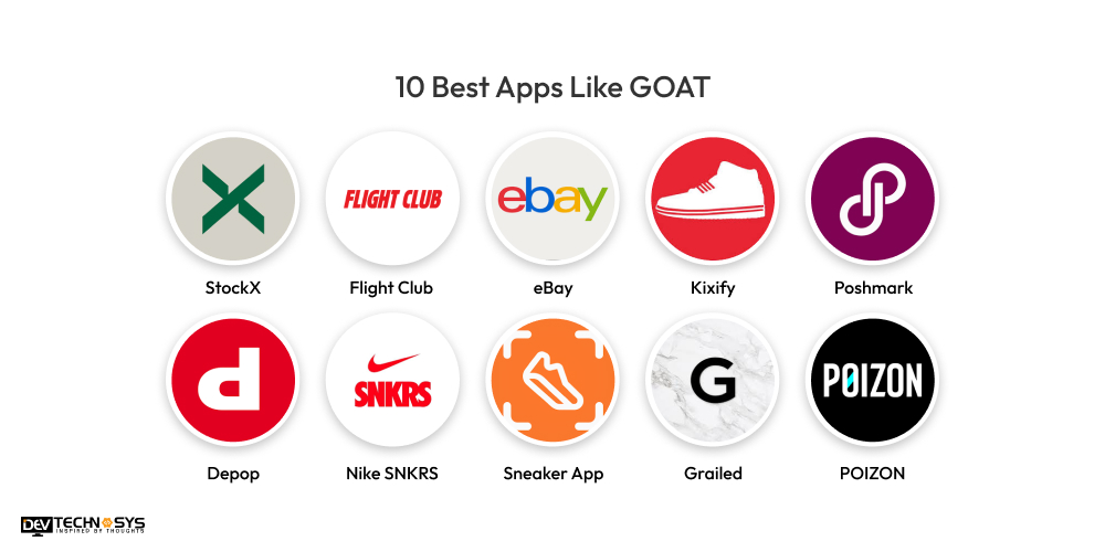 10 Best Apps Like GOAT