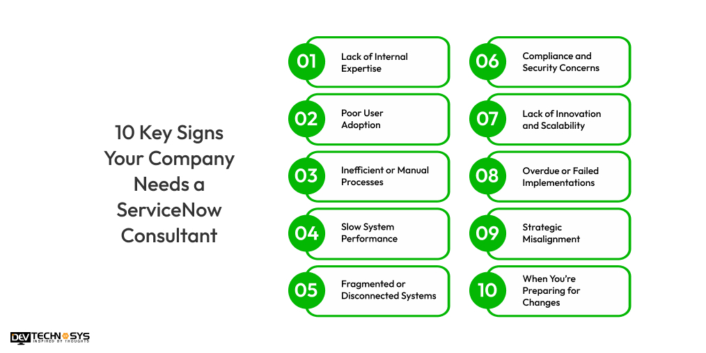 10 Key Signs Your Company Needs a ServiceNow Consultant 