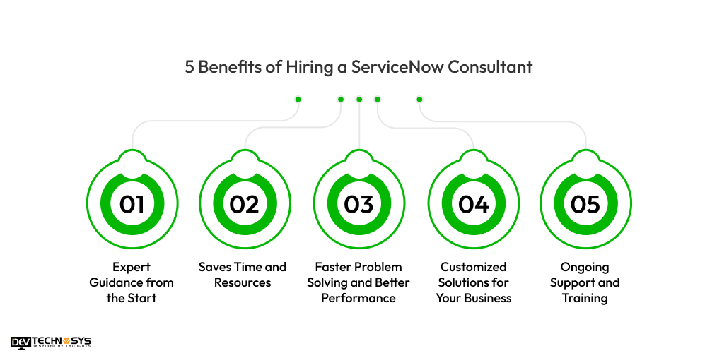 5 Benefits of Hiring a ServiceNow Consultant