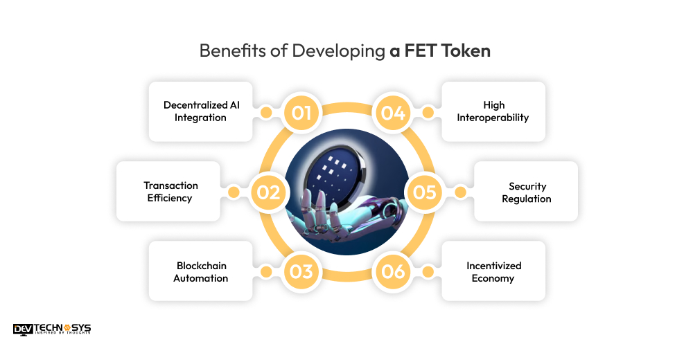 Benefits of Developing a FET Token