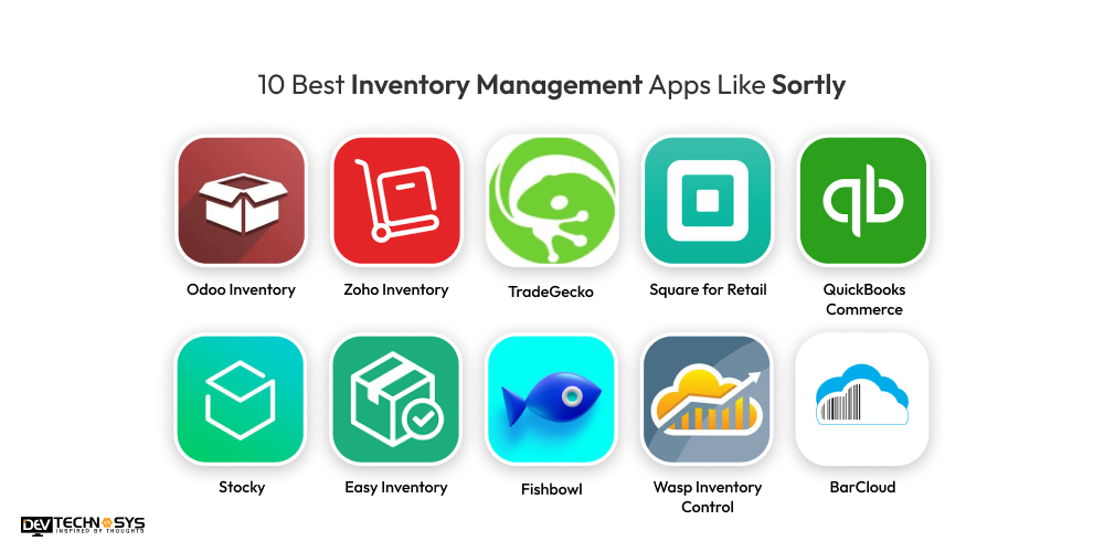 Best Inventory Management Apps Like Sortly