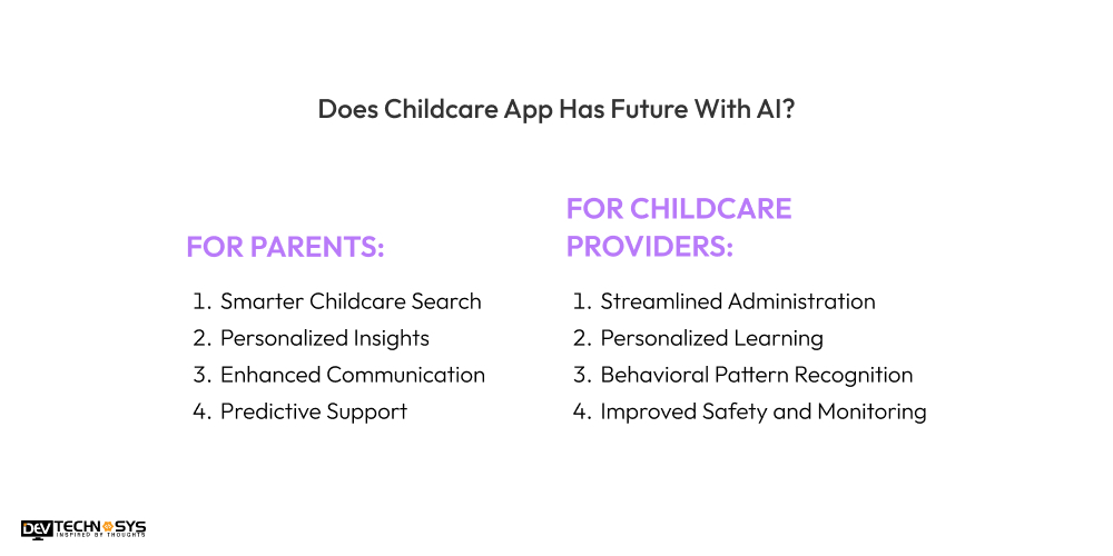Does Childcare App Has Future With AI