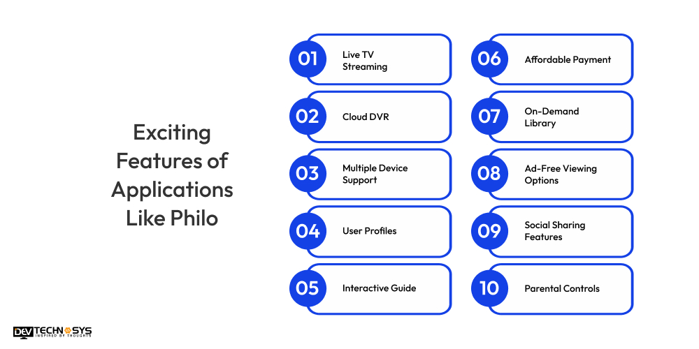 Exciting Features of Applications Like Philo