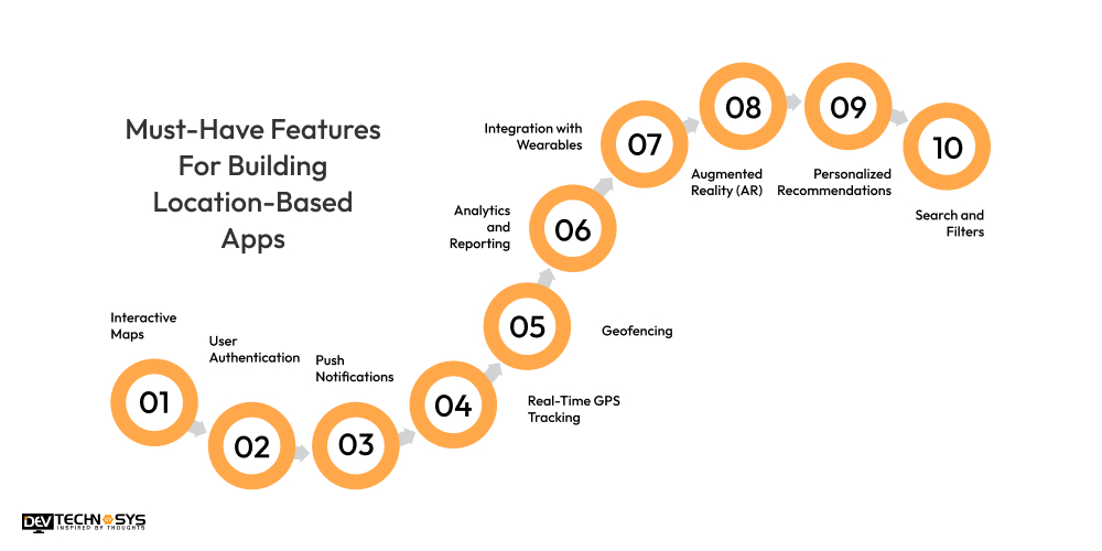 Features For Building Location-Based Apps