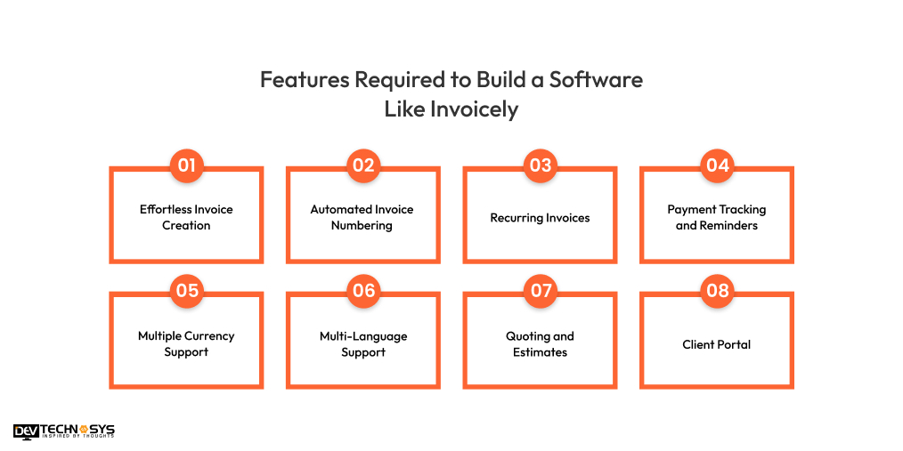 Features Required to  Build a Software Like Invoicely