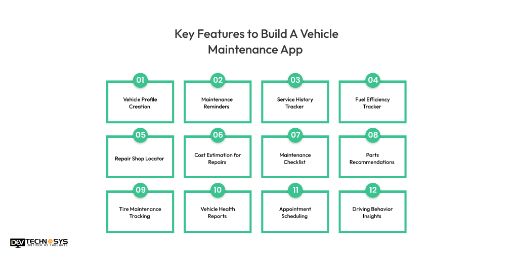 Features to Build A Vehicle Maintenance App