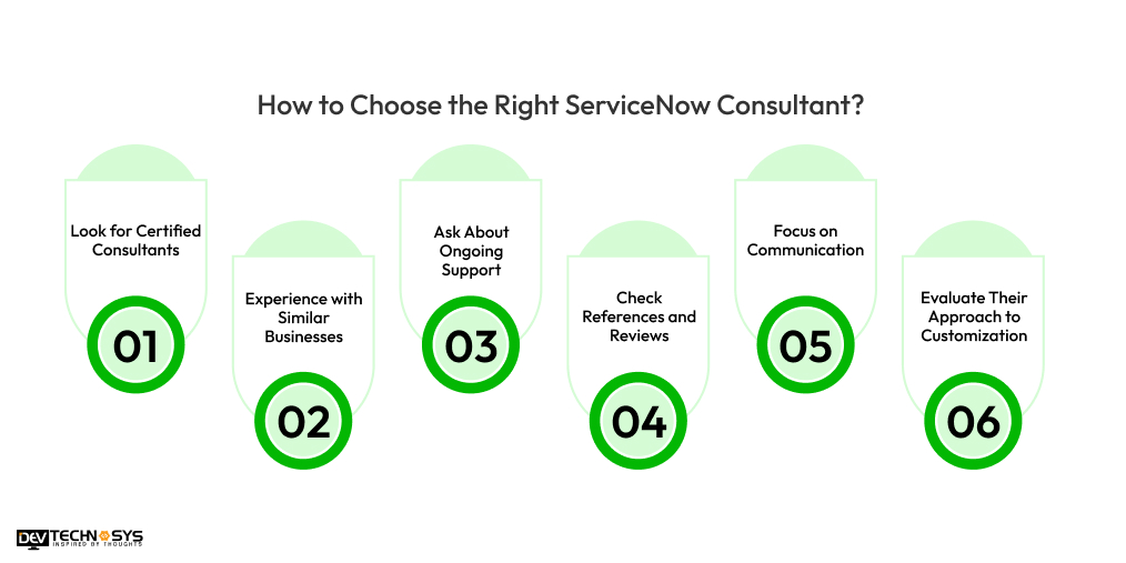 How to Choose the Right ServiceNow Consultant