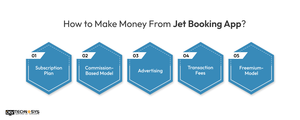 How to Make Money From Jet Booking App