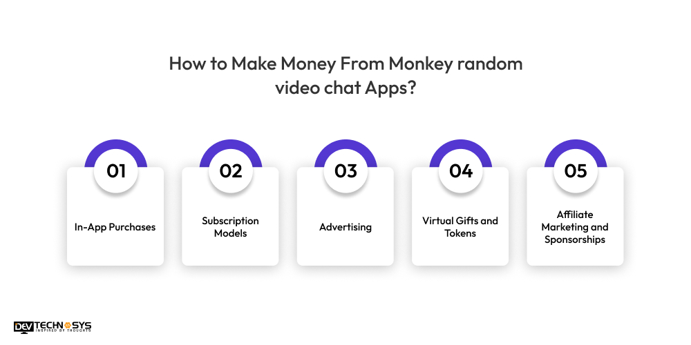 How to Make Money From Monkey random video chat Apps