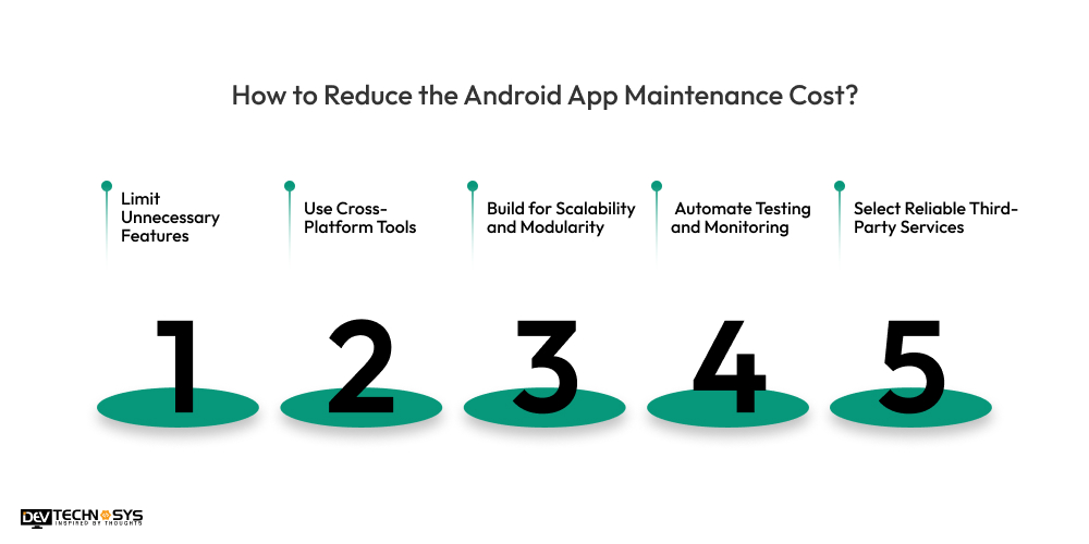 How to Reduce the Android App Maintenance Cost