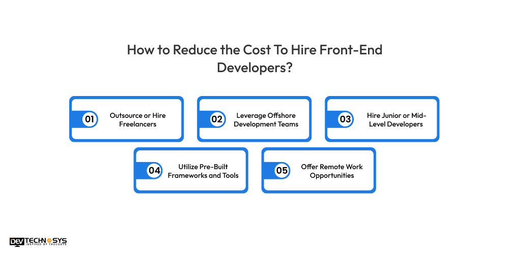 How to Reduce the Cost To Hire Front-End Developers
