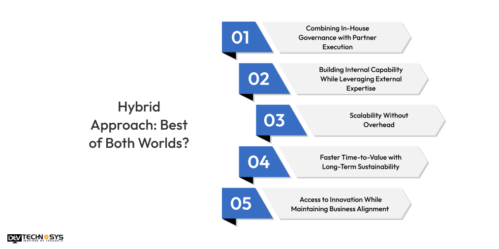 Hybrid Approach Best of Both Worlds