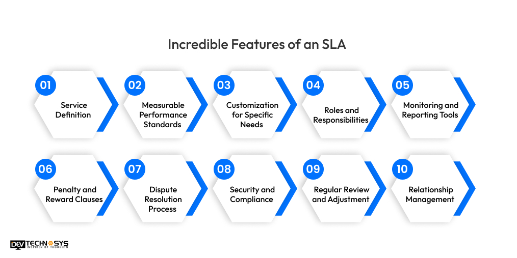 Incredible Features of an SLA