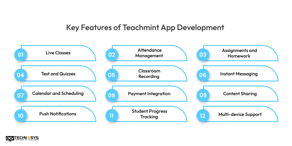 Key Features of Teachmint App Development