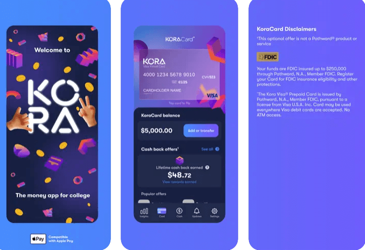 Kora Money