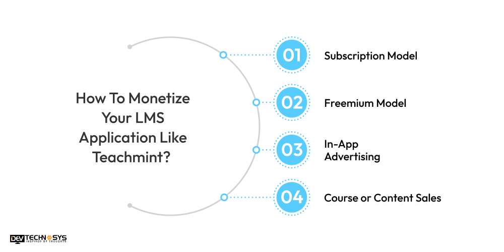 Monetize Your LMS Application Like Teachmint