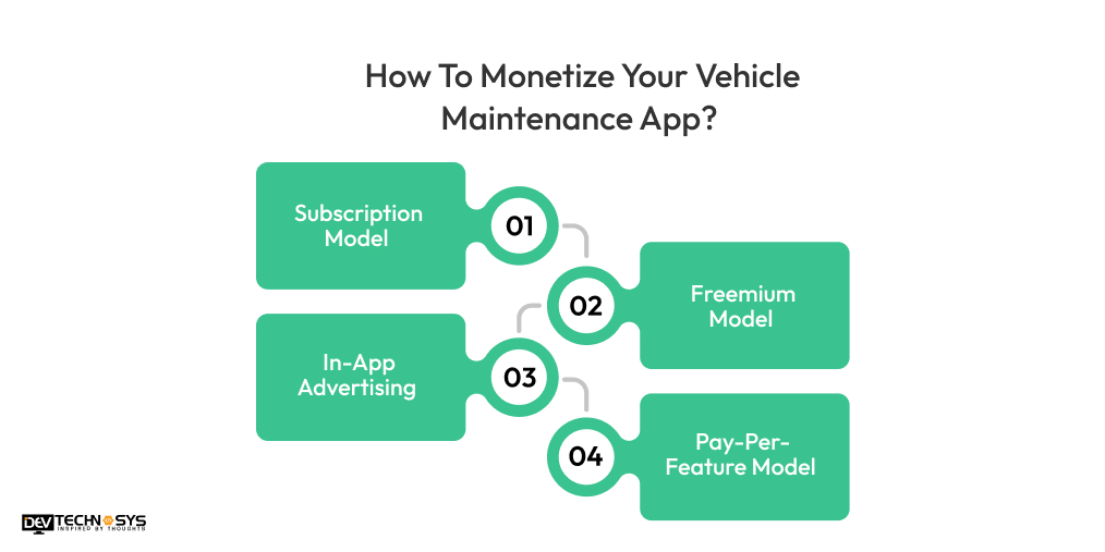 Monetize Your Vehicle Maintenance App