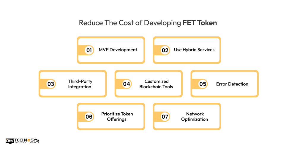 Reduce the Cost of Developing FET Token