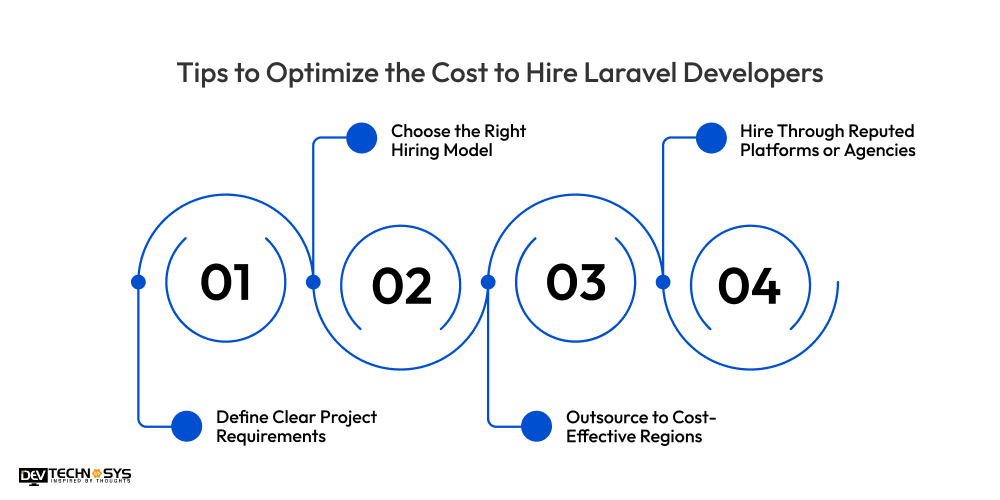 Tips to Optimize the Cost to Hire Laravel Developers