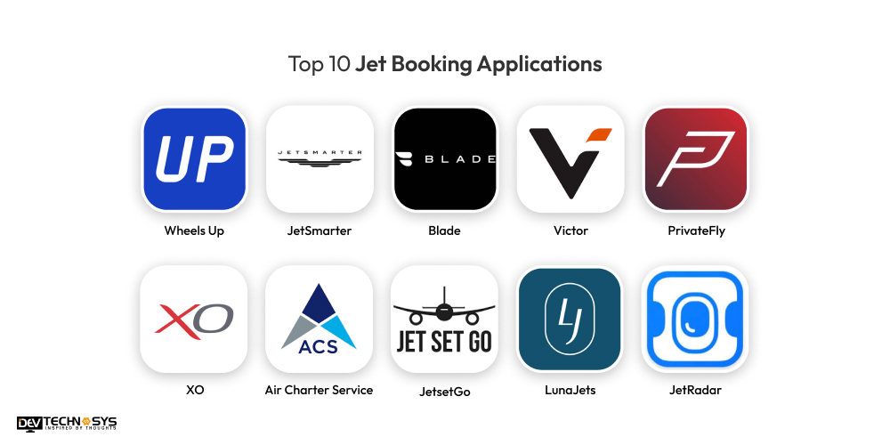 Top 10 Jet Booking Applications