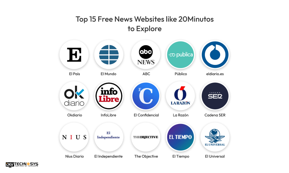 Top 15 Free News Websites like 20Minutos to Explore in 2025