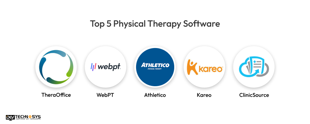 Top 5 Physical Therapy Software