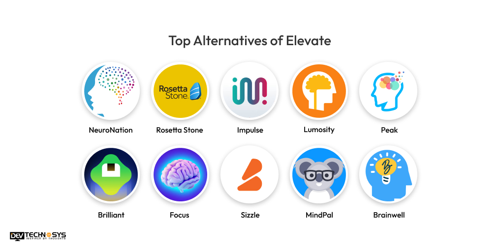 Top Alternatives of Elevate