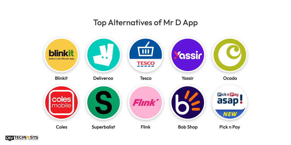 Top Alternatives of Mr D App