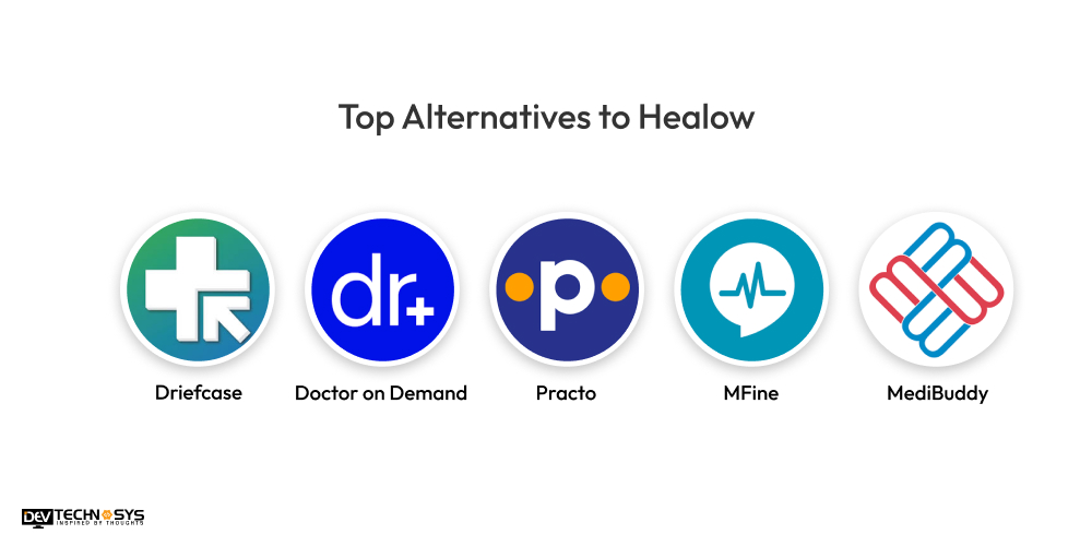 Top Alternatives to Healow