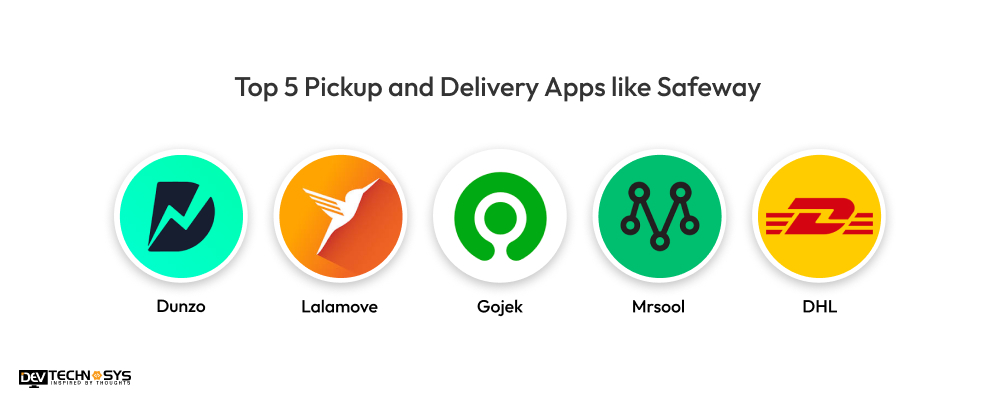 Top Pickup and Delivery Apps like Safeway
