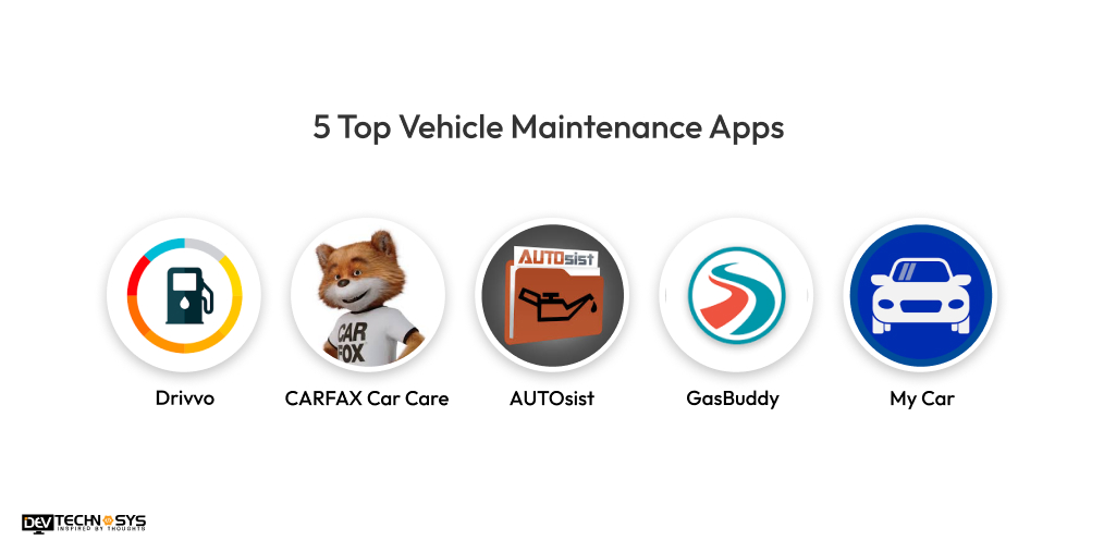 Top Vehicle Maintenance Apps