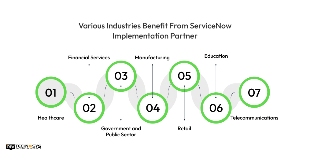 Various Industries Benefit From ServiceNow Implementation Partner
