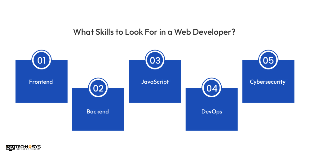 What Skills to Look For in a Web Developer