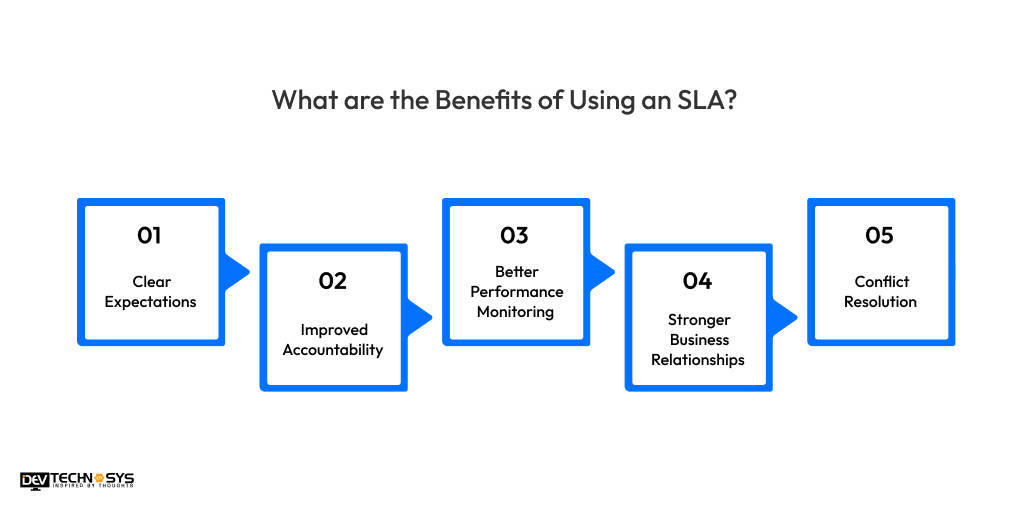 What are the Benefits of Using an SLA