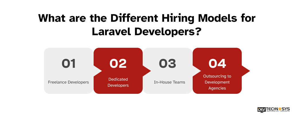 What are the Different Hiring Models for Laravel Developers