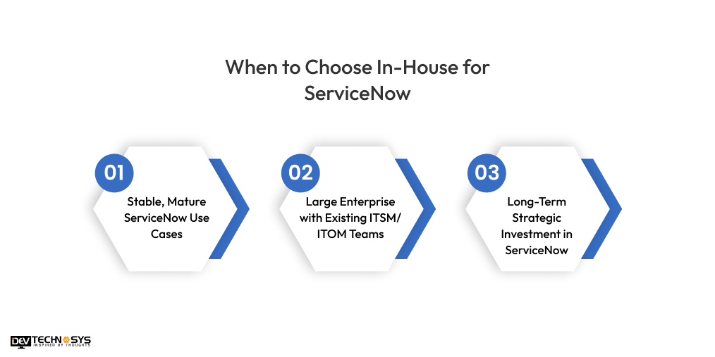 When to Choose In-House for ServiceNow