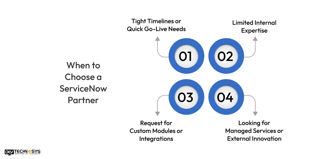 When to Choose a ServiceNow Partner