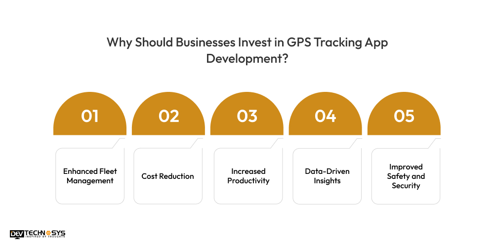Why Should Businesses Invest in GPS Tracking App Development