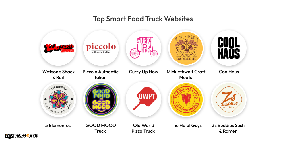 smart food truck websites