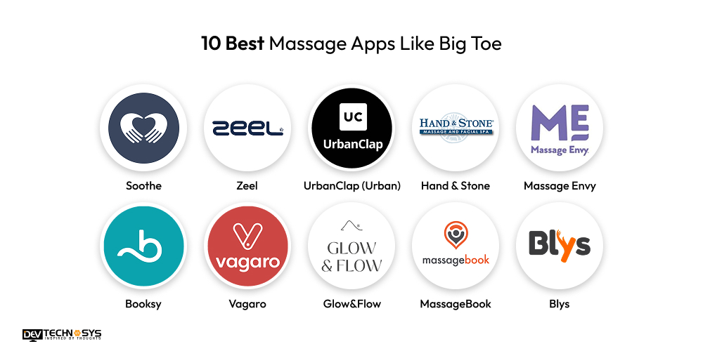10 Best Massage Apps Like Big Toe