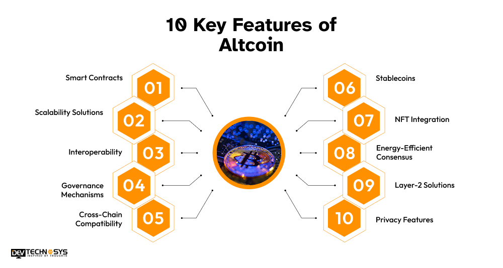 10 Key Features of Altcoin