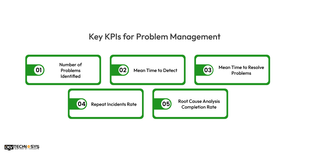 5 Key KPIs for Problem Management