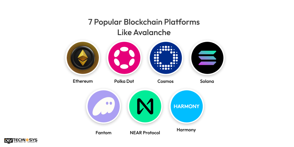 7 Popular Blockchain Platforms Like Avalanche
