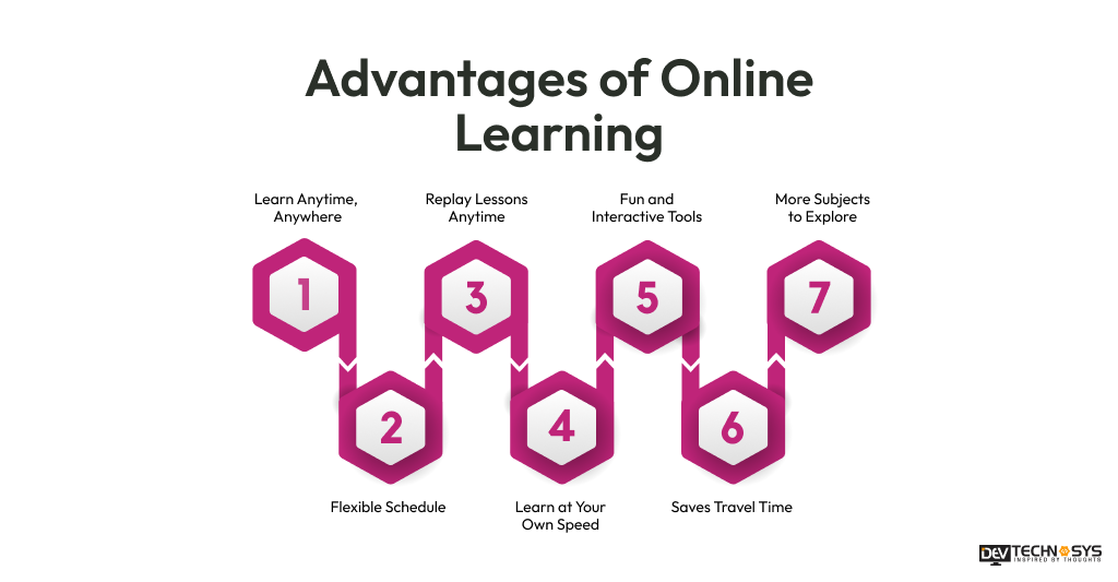 Advantages of Online Learning