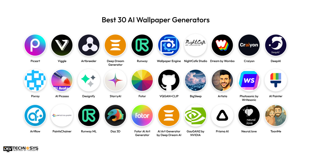 Best 30 AI Wallpaper Generators