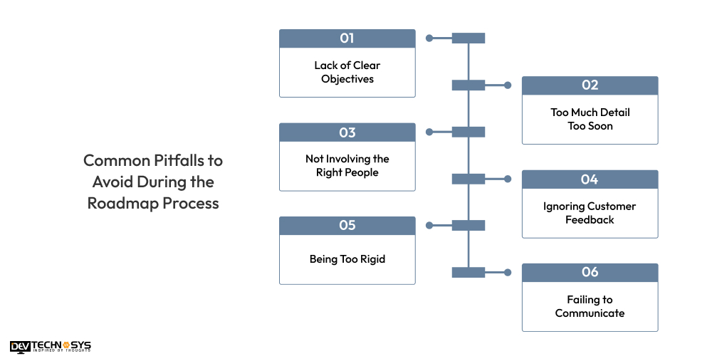 Common Pitfalls to Avoid During the Roadmap Process
